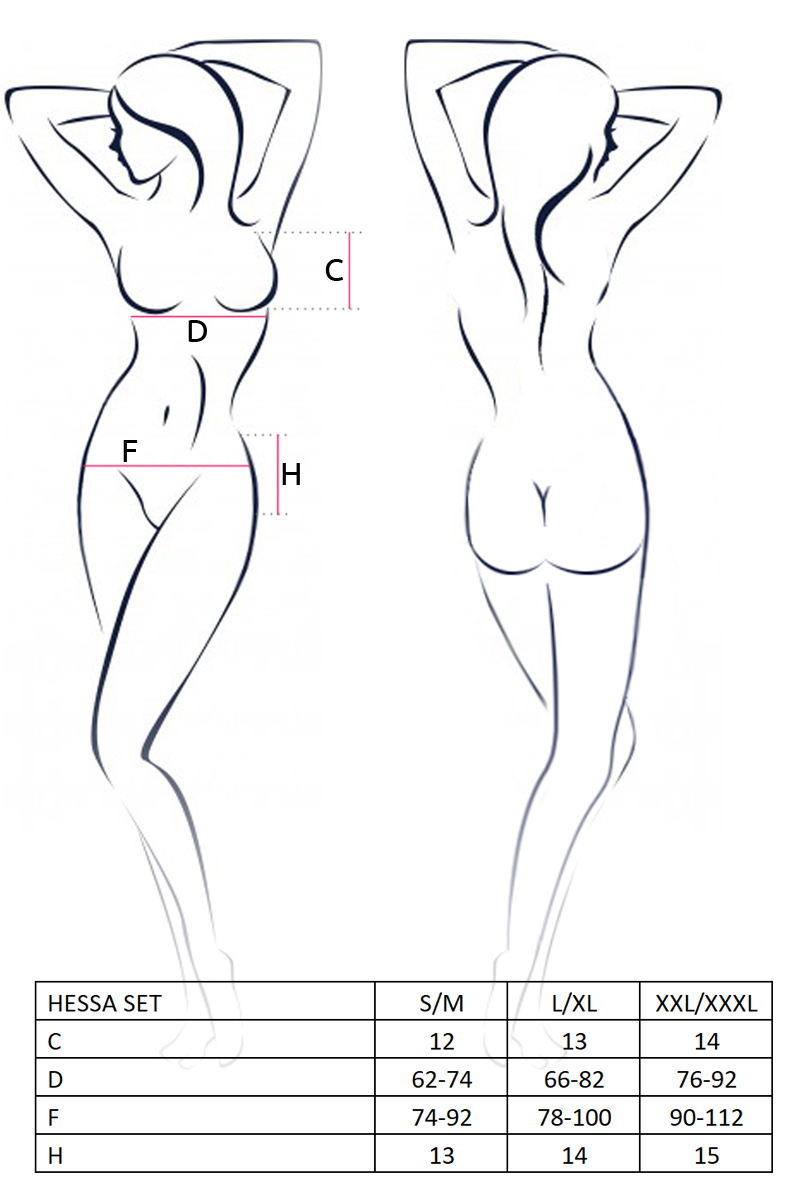 Lingerie Avanua Hessa Set Size Chart